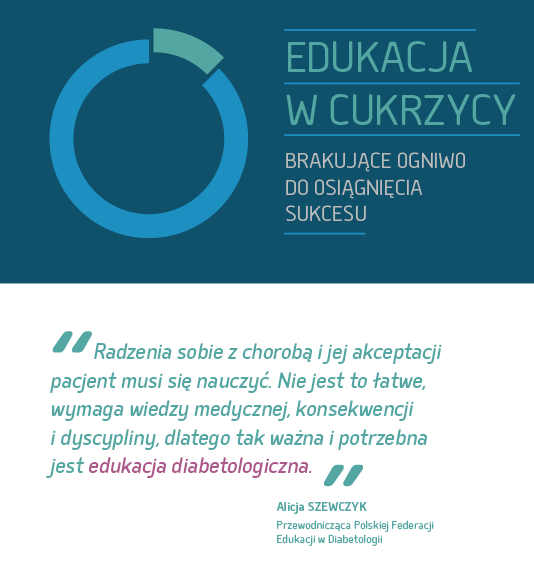 Edukacja w cukrzycy. Brakujce ogniwo do osignicia sukcesu