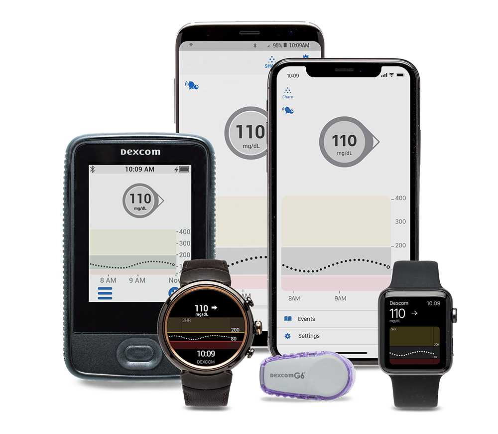 Przetestuj najnowszy system Dexcom G6